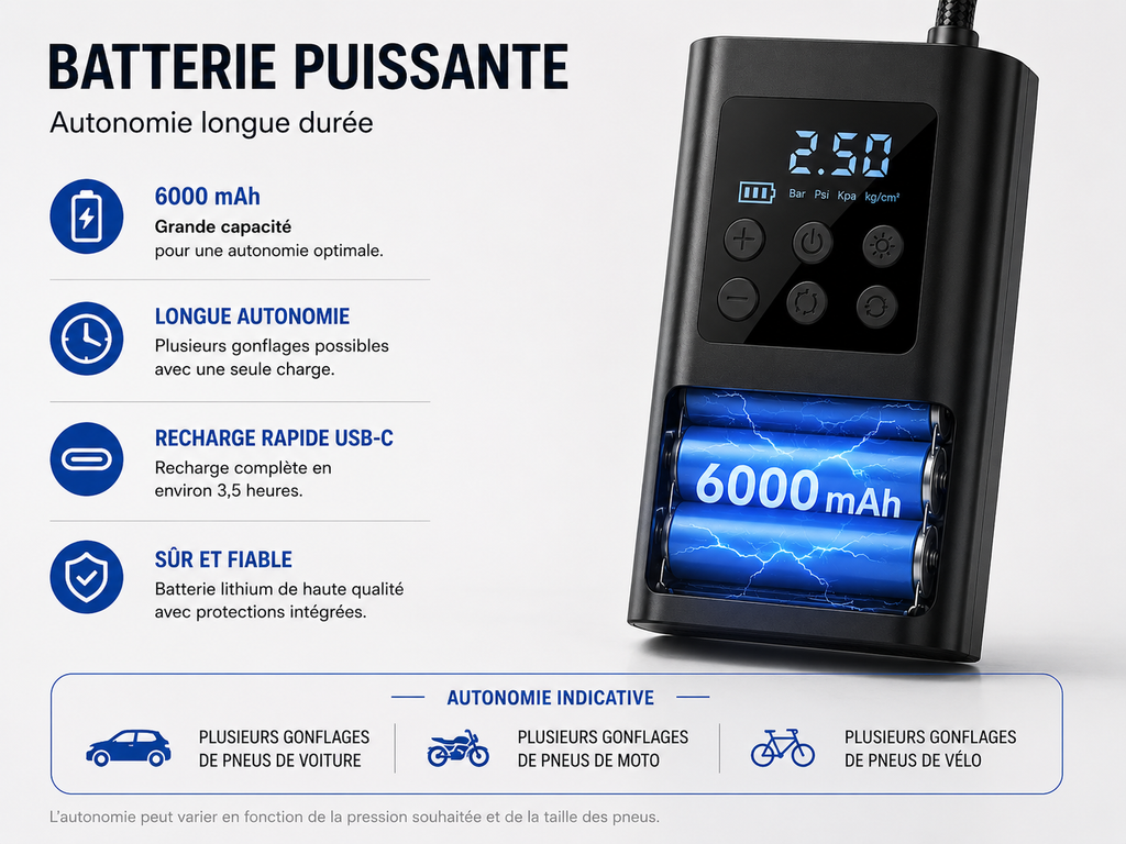 Gonfleur de Pneus Sans Fil 150 PSI – Compresseur d'Air Intelligent Rechargeable avec Écran LED
